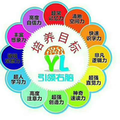 乌鲁木齐启慧学堂社会经济咨询公司环境深度解析 数据化洞察与前瞻服务